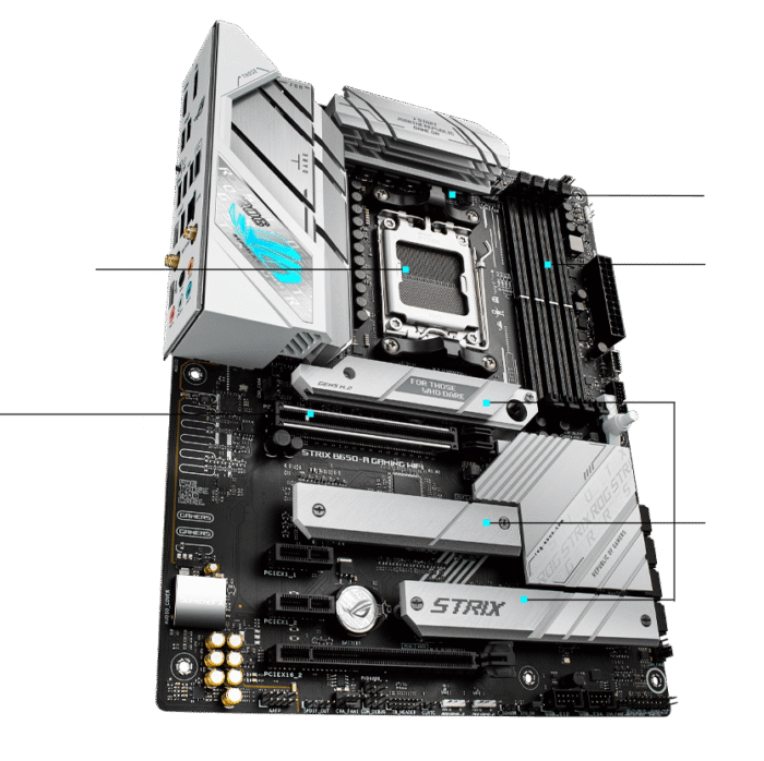 ROG STRIX B650-A GAMING WIFI 3 MOTHERBOARD ROG STRIX B650-A GAMING WIFI - Imagen 3